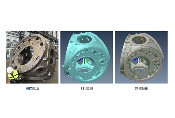 商城网站建设